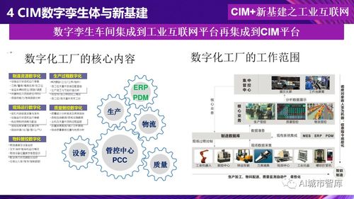 數(shù)字孿生城市 杜明芳教授引領(lǐng)的理論革新與技術(shù)實(shí)踐